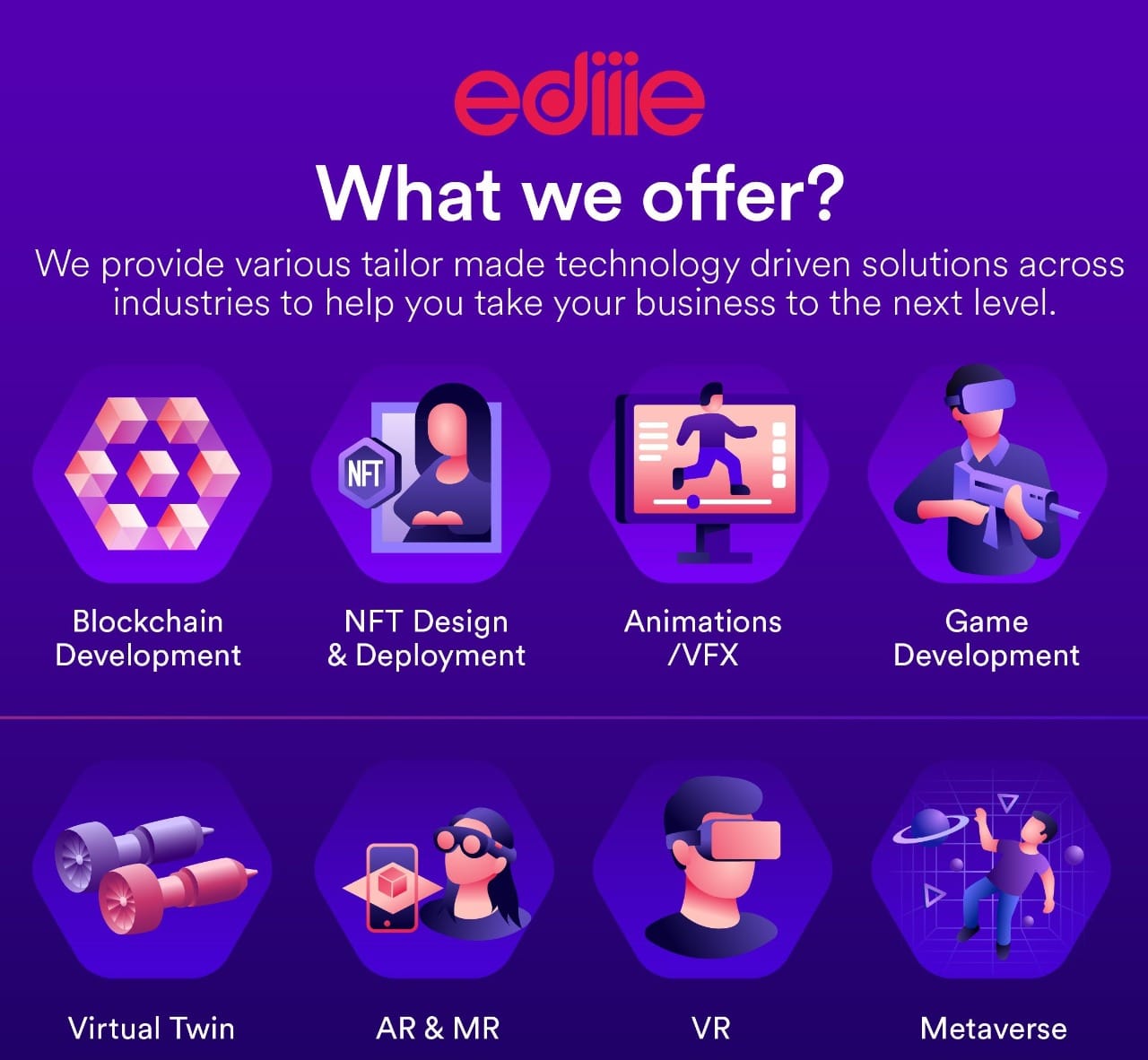 EDIIIE offer